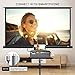 GuDee Mini Projector, Portable Video Projectors with 4000 Lux, 200″ Display Home Theater Movie Projector, LED Projector Full HD 1080P Supported, Compatible with Laptop, Phone, Fire TV Stick, HDMIthumb 3