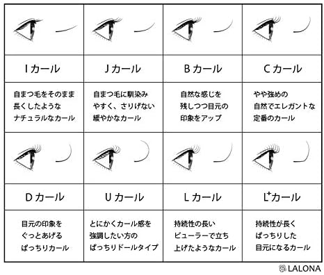 Amazon Lalona ラローナ ミンクラッシュ Blk 0 3g まつげエクステ まつエク アイラッシュ ブラック C カール 0 2 8mm Lalona つけまつげ 通販