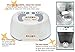 Zohzo Step Stool for Kids - Children's Step Stool for Baby and Toddlers - Lightweight & Easy to Clean Plastic Children Step Stool | Ideal for Potty Training, Hand Washing, Teeth Brushing
