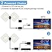 HDTV Antenna, Yosoo 1080P Transparent Digital TV Antenna 50 Mile Range with Detachable Amplifier Signal Booster - Transparent