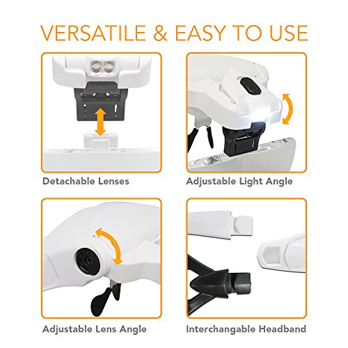 MagniPros LED Illuminated Headband Magnifier Visor Hands Free