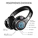 Bluedio U (UFO) PPS 8 Drivers High-End Bluetooth headphones Revolution/3D Sound Effect/Aluminum alloy build/Hi-Fi Rank wireless&wired Over-Ear headsets with carrying hard case Gift-package(Pure Black)