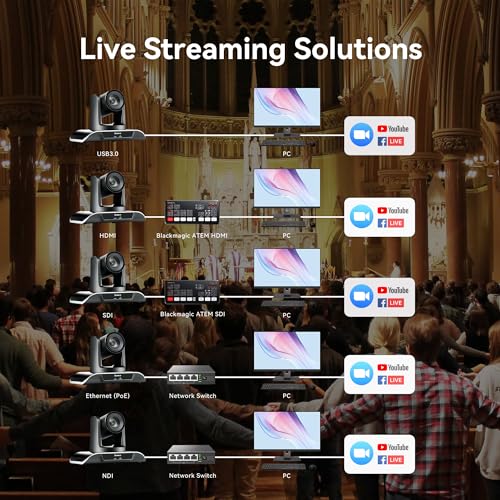 Tenveo PTZ Camera with Auto Tracking AI NDI/SDI/HDMI/USB3.0/RJ45 PoE Optical Zoom 12X 1080P 60FPS IP Live Streaming Camera for Big Church Events and Live Streaming