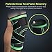 Vitoki Knee Braces for Knee Pain, 1 Pack Knee Compression Sleeve, Knee Support for Sports Workout Weightlifting Basketball, Knee Sleeve for Joint Pain and Arthritis Relief