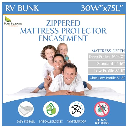 Four Seasons Essentials Mattress Encasement