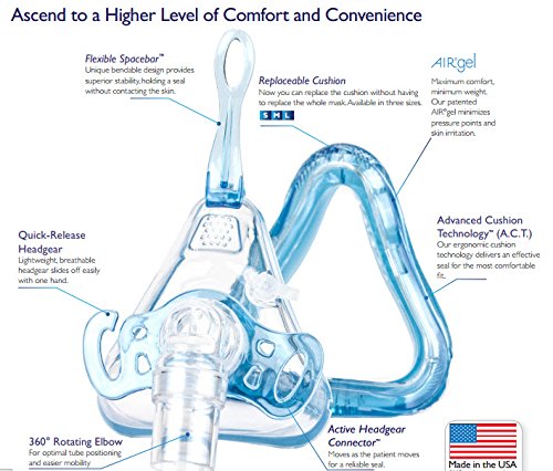 Sleepnet_AscendAirGel_Full-Face_Mask-(Size_L)-Ultra_Soft_Gel!