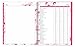 Blue Sky 103715 2018 Weekly & Monthly Planner, Twin-Wire Binding, 8.5