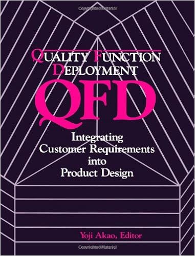 Quality Function Deployment Qfd Integrating Customer Requirements Akao Yoji Amazon De Bucher Quality Function Deployment Qfd Integrating Customer Requirements Akao Yoji Amazon De Bucher