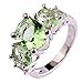 Psiroy Women's 925 Sterling Silver Plated Created Emerald Filled Ring Band Size 8