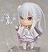 Good Smile Re: Zero - Starting Life in Another World: Emilia Nendoroid