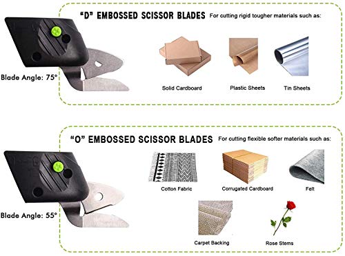 Hawkforce Electric Scissor 2 Rechargeable Batteries 2 PCS Cutting Blades Power Cordless Scissors 4V Li-Ion Box Cutter Shears Cutting Tool for Cutting Fabric, Leather