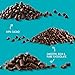 Enjoy Life Baking Chocolate, Soy-free, Nut-free, Gluten-free, Dairy-free, Non-GMO, Vegan, Paleo, Dark Chocolate Morsels, 9 Ounce Bags (Pack of 12)