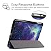 Fintie iPad Mini 3/2/1 Case - Lightweight Slimshell Smart Stand Cover with Premium PU Leather Back Protector for Apple iPad Mini 1/Mini 2/Mini 3 (Auto Wake/Sleep), Galaxy