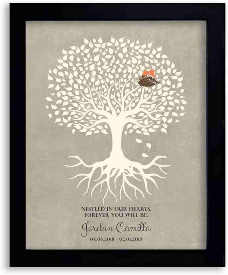 Gifts for stillborn parents