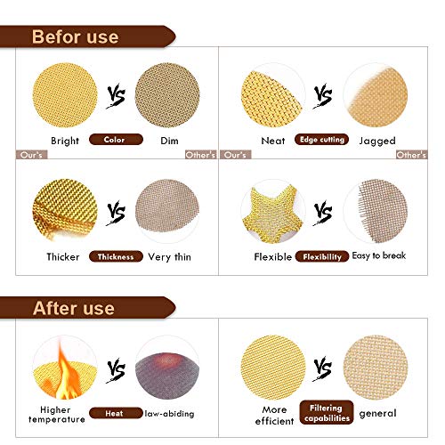 200 Pieces Pipe Screens Brass Screens, Premium 3/4 Inch Pipe Screens