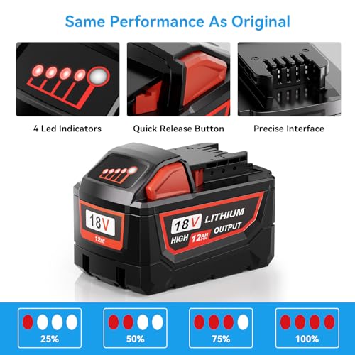 M2CSMK High Output 12.0Ah Replacement for Milwaukee M18 Battery 48-11-1890 48-11-1880 48-11-1860 48-11-1852, M18 Battery Compatible with All Milwaukee 18V Cordless Power Tools (2 Pack)