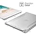 MoKo Case for iPad Pro 10.5, CLEAR Shockproof Soft Flexible Transparent TPU Back Cover Protector for iPad Pro 10.5