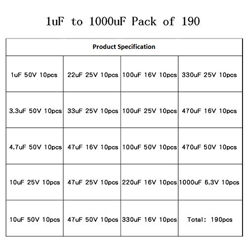 DaFuRui 190pcs 19 Values Total Electrolytic Capacitor Assortment Box Kit Range 1uF to 1000uF Capacitor Set
