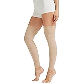 NURCOM 15-20 mmHg Compression Stockings for Women & Men, Footless Thigh High Compression Sleeves with Dot Silicone Band, Graduated Support Pressure Stockings-Ideal for Athletic, Medical, Travel Use