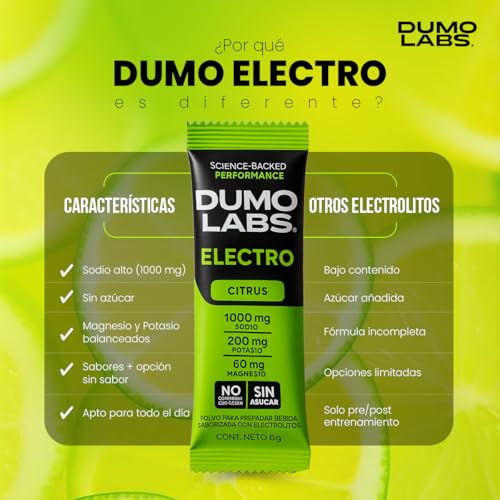 DUMO ELECTRO | Electrolitos Orales en polvo sin azucar | Suplemento Deportivo Premium para Hidratación con Sodio, Potasio y Magnesio | Electrolitos para Energía, Rendimiento y Recuperación | Citrus | 30 Porciones (30 pack, Citrus