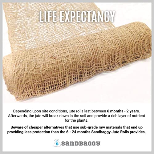 Sandbaggy Jute Netting Roll Erosion Control Matting Blanket Jute