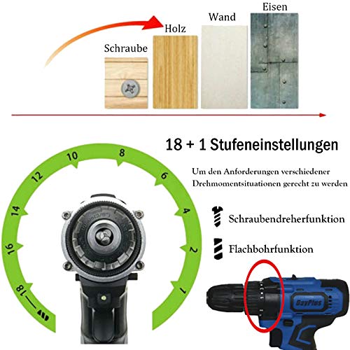 Akku Bohrschrauber 21V, Leistungsstarker Akkuschrauber zum Bohren und Schrauben mit 2 Li-Ion Akkus, Ladegerät und Koffer… – Bild 7