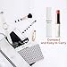 Facial Hair Removal for Women, Waterproof Painless Hair Remover Eyebrow Trimmer for Peach Fuzz, Chin Hair, Upper Lip Moustaches, Battery-Operated Lipstick Design