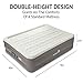 Ivation Premium Comfort Inflatable Air Mattress (Queen) Blow Up Air Bed w/28 Dual Coils - FirmaCoil Technology, Raised 20” Height w Built-in Electric Pump for Guest Travel Camping (Brown/Beige)