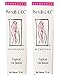 Bezwecken PhytoB-L 4X Topical Oil Blend 10ml (2 Pack)