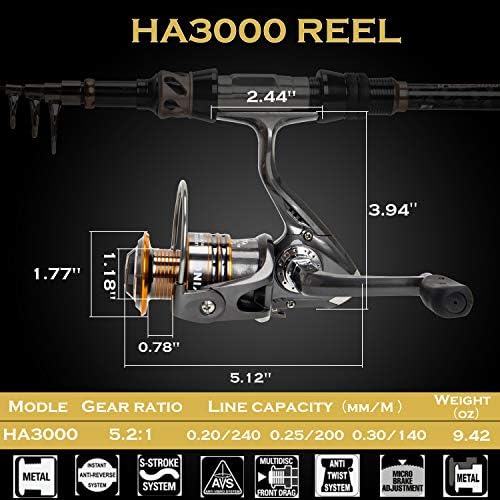 plusinno ha3000 reel