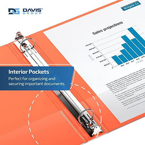 EasyView Premium 1Inch Binders with ClearView Covers, 3Ring Binders