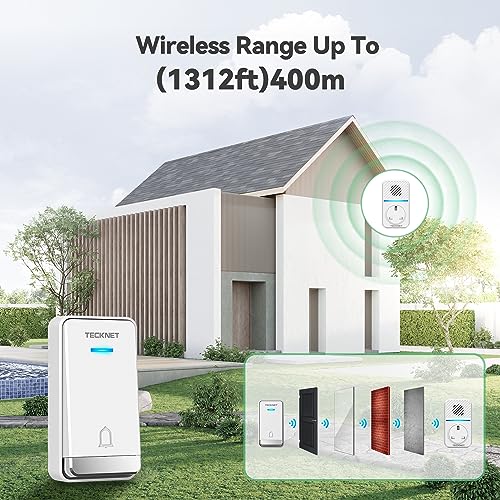 TECKNET 2-in-1 Plug-Through Wireless Doorbell with USB & AC Sockets, Self-Powered Doorbell, Doorbell & Charger in One, Save Your Wall Socket, 1300ft Range, IP65 Waterproof, 60 Chimes, LED Light Flash