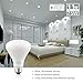 Brizled BR30 LED Bulbs, 11W Equivalent 75W LED Light Bulbs, 5000K Daylight White E26 Base Bulbs, Non-dimmable, Flood Lighting with UL Listed LED Bulbs. 6 Pack