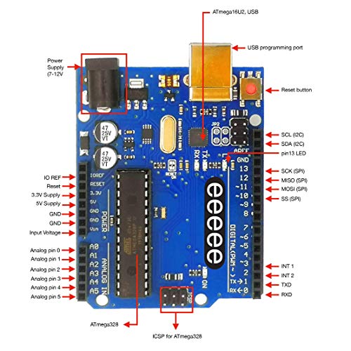 EEEEE UNO R3 ATMEGA328P ATMEGA16U2 & Multi-Function Shield Starter kit ...