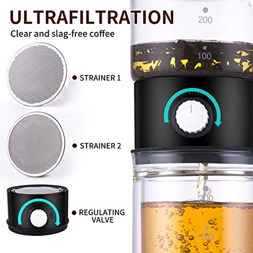 SULIVES Pour Over Coffee Maker/Glass Teapot with Paperless Stainless Steel Filter Double Wall Glass Coffee Dripper Brewer Pot