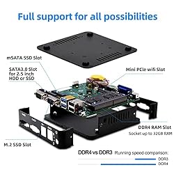WEIDIAN Fanless PC Dual NIC, Mini Desktop Computer