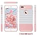 ULAK iPhone 7 Plus Case, Slim Dual Layer Protection Scratch Resistant Hard Back Cover Shock Absorbent TPU Bumper Case for iPhone 7 Plus 5.5 inch - Minimal Rose Gold Stripes