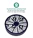 Crucial Vacuum Air Filter Replacement - Compatible With Dyson DC-14, Replaces Pre-Motor HEPA Style Filter Part 20-520 46-3305-01, Models 116-20612, 116-20712, 116-20812, 116-20912, 116-21612 (1 Pack)