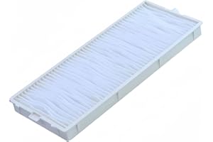 ET-RFM100 Air Dust Filter for PT-MW530,PT-MW630,PT-MW730,PT-MZ570,PT-MZ670,PT-MZ680,PT-MZ770,PT-MZ780,PT-MZ880,PT-MZ10