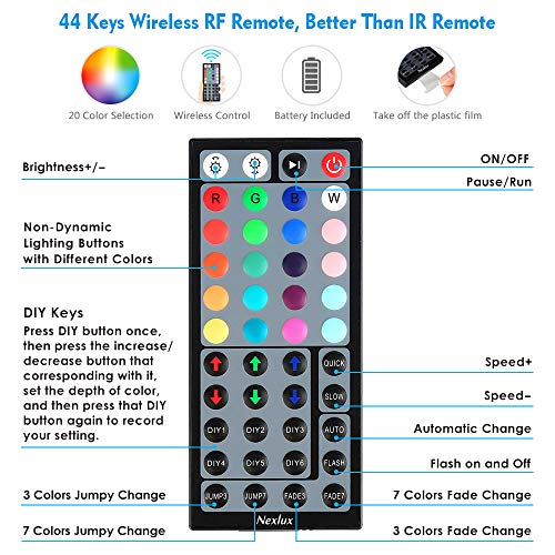 Nexlux WiFi LED Strip Lights, 16.4ft 150 LEDs Waterproof Smart Phone