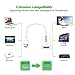 VicTsing Mini DisplayPort (Thunderbolt) to HDMI Adapter 1080P HDMI Converter Thunderbolt 1/2 Compatible for Apple MacBook Pro/Air, iMac, Mac Mini, Microsoft Surface Pro, Monitor, Projector White