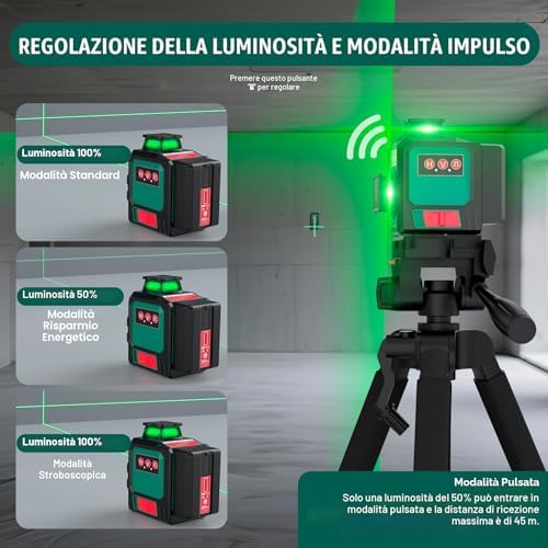 HYCHIKA Livella Laser Autolivellante 3x360°, Livello Laser con Treppiede, 2 x 3000mAh Batterie, 1 Cavo di Ricarica, 2 Borse in Tessuto e 1 Telecomando, IP54