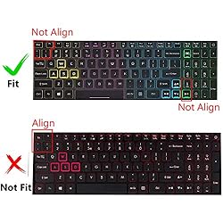 Keyboard Cover for Acer Predator Helios 300