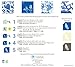 Cyanotype Cotton Squares - 25 Pack (6