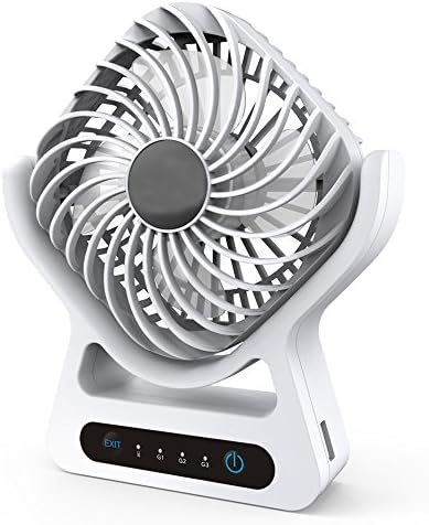 Iwonderful Personal Mini USB Rechargeable Fan,3 Shifting, LED Light,Protable Power Source-White