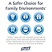 PURELL Advanced Hand Sanitizer Office Starter Kit, 2- 8 oz PURELL Advanced Hand Sanitizer + 2- 100CT PURELL Wipes Canisters + 6- 1 oz PURELL Advanced Hand Sanitizer + 2- PURELL JELLY WRAP Carriers - 9652-K1-EC