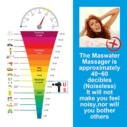 MASWATER Massage Gun Percussion Massager Portable Handheld Deep Multifunctional Muscle Massager 20 Speeds Helps Relieve Muscle Soreness and Stiffness Personal Massage Device