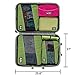 BAGSMART 3 Set Packing Cubes Travel Luggage Packing Organizers, Green