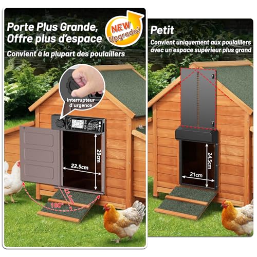 MASTERFUN Large Size Automatic Solar Chicken Coop Door with 7W Solar Panels, LCD Display, Automatic Aluminium Chicken Coop Door with Light Sensor, Timer, Anti-Pinch Function
