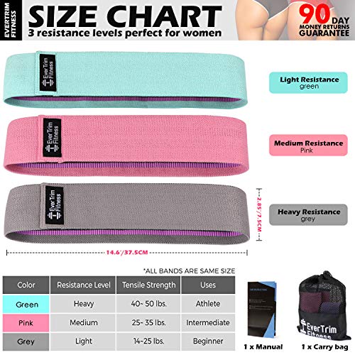 Resistance Bands for Legs and Butt, Exercise Bands Booty Bands Hip Bands Wide Workout Bands Sports-Fitness Bands Stretch Resistance Loops Band Anti Slip Elastic (Set of 3) - Thumbnail 5